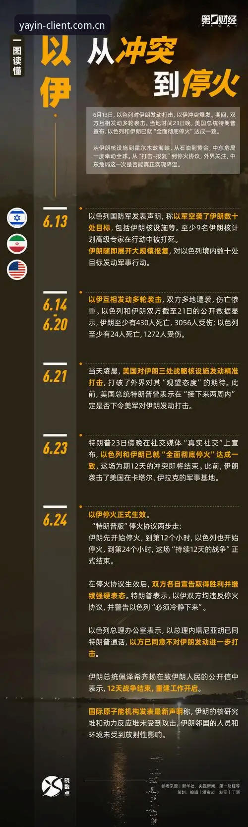 世界杯观赛冷场背后的政治经济困局：从签证壁垒到地缘冲突的全面深度分析